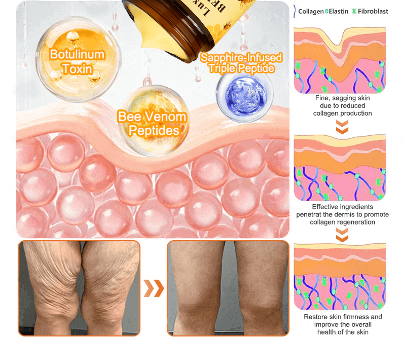 Creme Firmador e Antirrugas Bee Venom