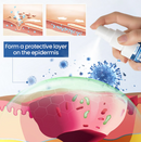 Spray GlucoDerm