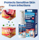 Spray GlucoDerm